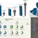 대명유통 이미지