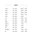 제일한약방 네이버블로그