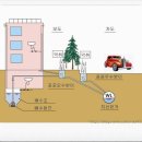 가정배수펌프장 이미지