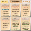 2022년 7월 1일 상한가 및 급등주, 시간외 특징주, 내일 시가단타 예상 이미지