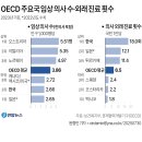 명우유통 | 2025년 7월 31일 목요일 간추린 뉴스