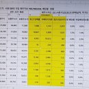 하나바이오 이미지