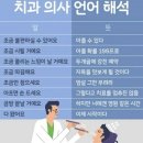 메이플치과 이미지