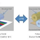 (주)디씨엔 이미지