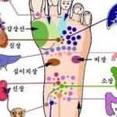 건강마사지 이미지