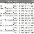 날개날다 주식회사