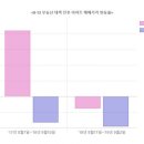 연세부동산중개사무소 이미지