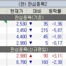 (주)유투경인 이미지