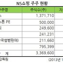 쇼핑농수산