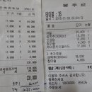 * 1월9일 희야네 쭈꾸미 &amp; 빈대떡 결산 * 이미지