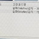 문일모터스 이미지