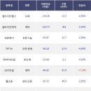 피엔케이컴퍼니 이미지