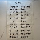 목동진대감 | 목동 '진대감' 차돌삼합 솔직후기 - 전참시 이영자 맛집