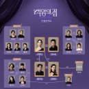 여왕의 집 인물관계도 이미지