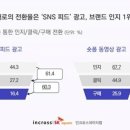 트렌드테크 주식회사 이미지