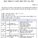 화잠초등학교 이미지