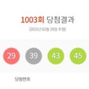 해뜰날로또복권방 이미지