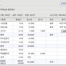 비드장터 이미지