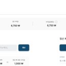 6750 | 스탠바이 사진 판매 부업 3주만에 6750원 후기