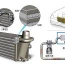 오정카써비스 이미지