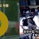 방학약국 티스토리