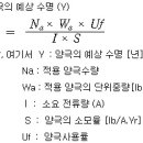 전기방식 설계기준-외부전원법 이미지