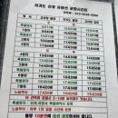 [제주 아가랑] 50개월 아가랑 다녀온 제주 차귀도 예약 방법_ 차귀도 트레킹+유람선