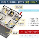 로얄팰리스4차(배곧로얄팰리스4차) 이미지