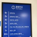 부�상회 | [전라상회] 대방어 방문포장 후기 + 수산대전상품권 구매방법!