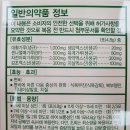 굿모닝약국 이미지