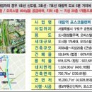 대림역포스큐 이미지
