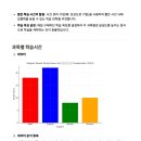 매쓰플래너수학학원