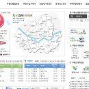 동주빌라 내 이미지