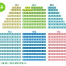 뮤지컬 ＜누가 내 머리에 똥 쌌어?＞ 이미지