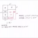 면목동-150 이미지