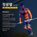 위크로스핏 위례 이미지