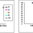 2012년 교단총회 참관 결과보고서 이미지