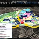 코오롱세탁소 이미지