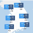 2024년 신년 해돋이 산행!!🌞 이미지