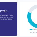 현대하이퍼 - 중구 | 현대하이퍼
