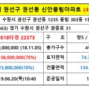인화온누리약국 이미지