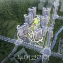 동은디앤피