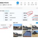 주식회사휘 네이버블로그