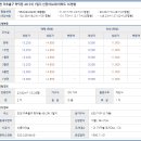 학익영남아파트 이미지