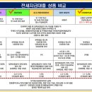 승원당구장