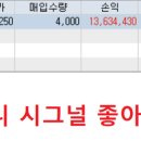 (주)소프트맥스 이미지