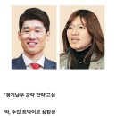 [단독] 국힘, 수원 ‘박지성 영입’·오산엔 ‘장미란 카드’ 추진 이미지