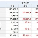 북항소공원 이미지