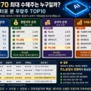 리노구조엔지니어링