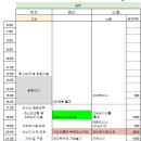 ◈고베+오사카+나라+교토 8박 9일 女 여자 홀로 떠난 여행의 진수 ▷고베편